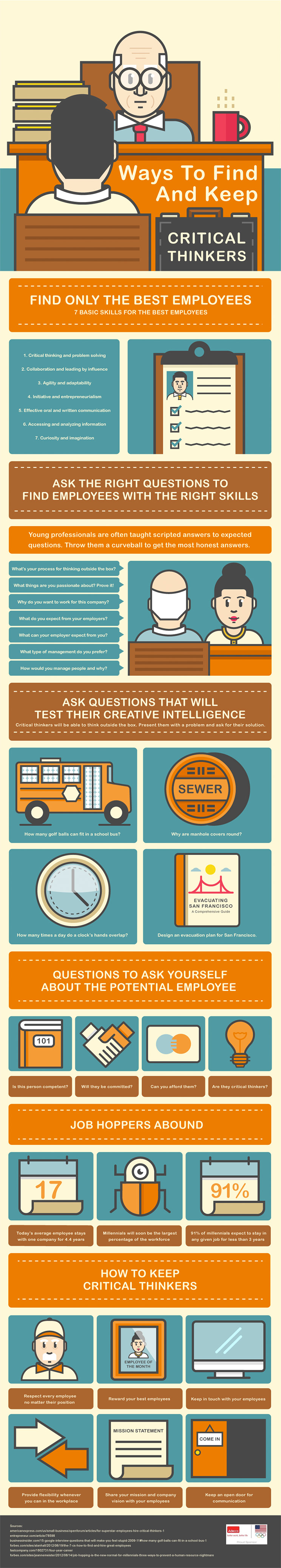 Here's How to Hire The Best Problem Solvers- Infographic